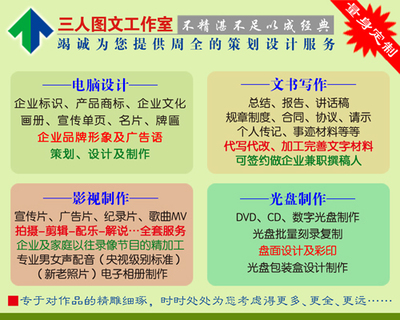 圖文策劃設(shè)計(jì)、寫作與批量光盤制作服務(wù)——延吉供求世界專業(yè)解決方案